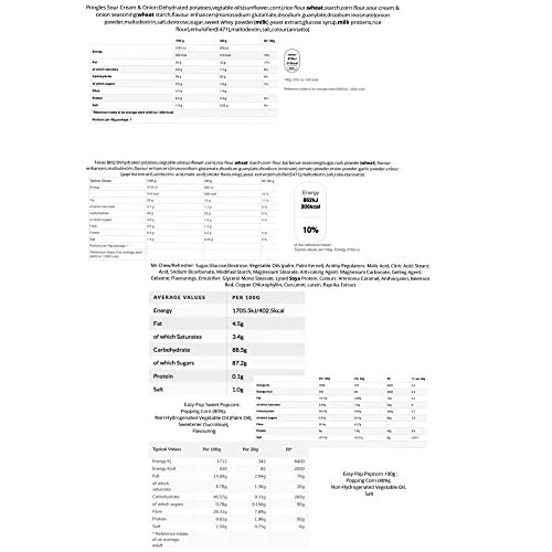 Movie Night Hamper Selection Box A Gift Afternoon Treat For Him or Her Family or Friends