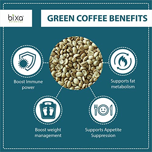 Alfalfa Powder (Medicago Sativa),Green Superfood | Supports Nutrition & Overall Well-Being |Natural Antioxidants Supplement| Support Joint ain by Bixa Botanical - 7 Oz (200g)