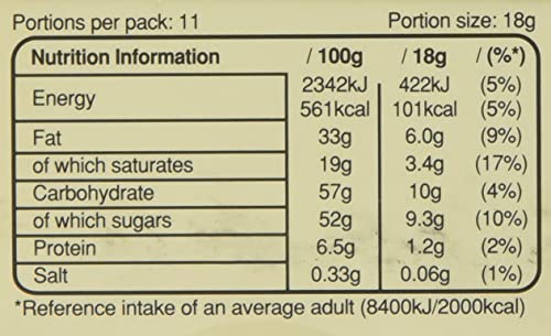 Maltesers White Chocolate Truffles Gift Box, Chocolate Gift, 200g