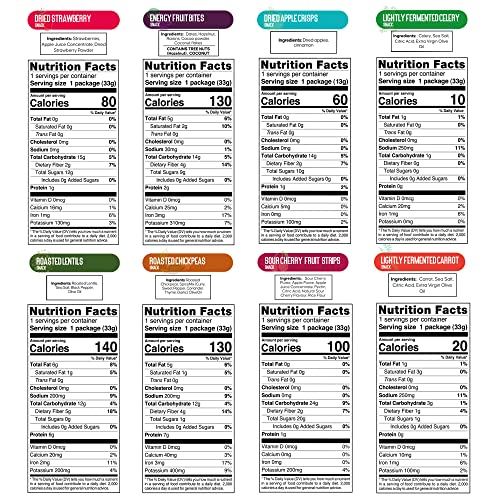 Nutruit Gourmet Healthy Snack Variety Box (Pack of 20), Vegan, Gluten Free, Non GMO, Plant Based Protein, High Fiber, Snack Gift Box for Kids and Adults (10 Flavor) 33g Premium Snacks
