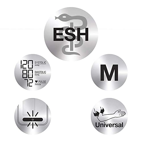 Braun ExactFit 1 Upper Arm Blood Pressure Monitor (Clinically Accurate, One button operation, Easy to use, Big display, Home Use, Universal Cuff) BUA5000EUV1AM