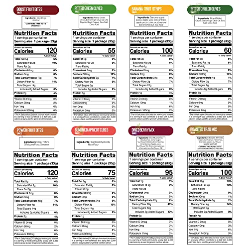 Nutruit Gourmet Healthy Snack Variety Box (Pack of 20), Vegan, Gluten Free, Non GMO, Plant Based Protein, High Fiber, Snack Gift Box for Kids and Adults (10 Flavor) 33g Premium Snacks