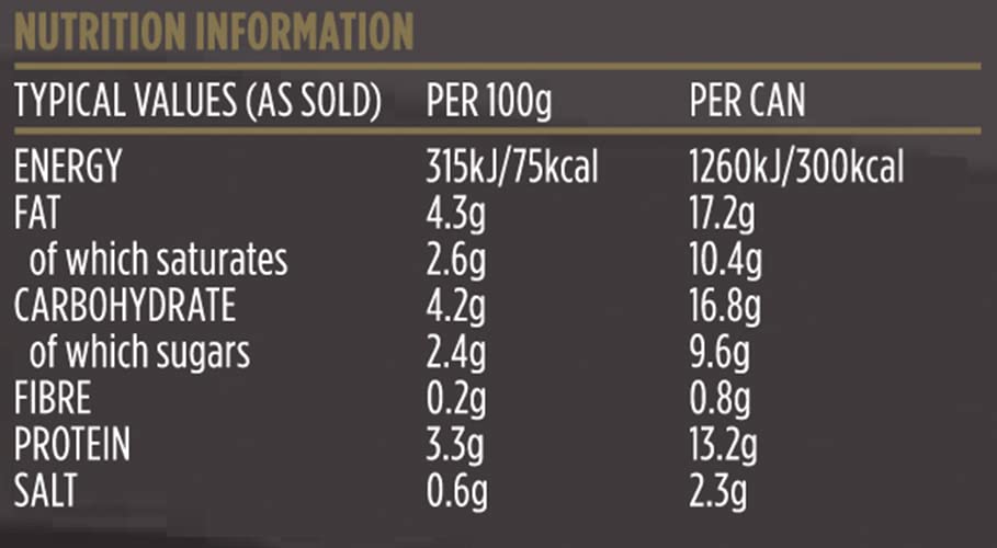 Baxters Chef Selections Soups - Lobster Bisque with Brandy & Fresh Double Cream - 400 g (Pack of 6)