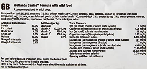 Taste of the Wild Wetlands with Roasted Fowl 12.2kg