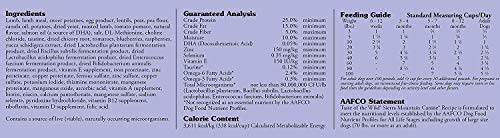 Taste of the Wild Sierra Mountain with Roasted Lamb 12.2kg