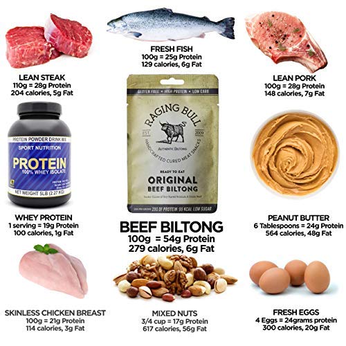 Raging Bull Original Beef Biltong - Authentic South African Biltong. Made with Natural Ingredients & Our Award-Winning Skills. Deliciously Tender high Protein, Low Carbs & Gluten Free Snacks. 1kg.