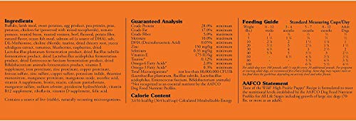 Taste of the Wild High Prairie Puppy with Roasted Venison & Bison 2kg