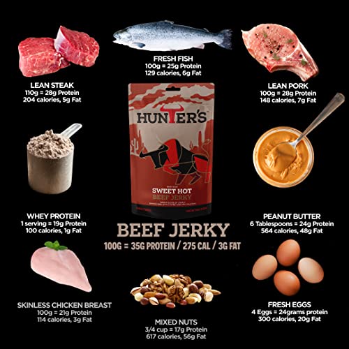 Hunters Sweet Hot Beef Jerky, 1kg Pack of 4 x 250g Lightly Smoked Beef Jerky, High Protein, MSG Free, Tender slices of Beef infused with spices that warm the palate