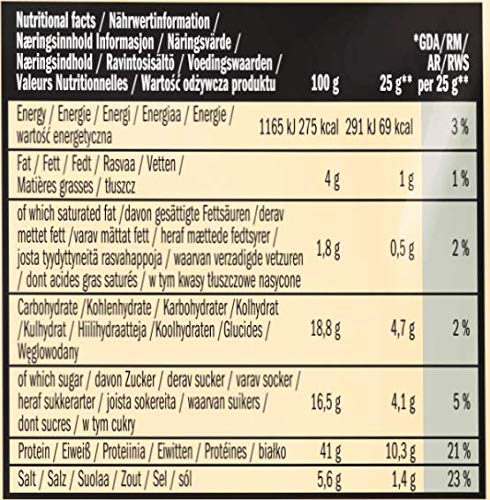 Jack Link's Beef Jerky, Original Flavour High Protein Meat Snack, Multipack Box of 12 x 25g Packs