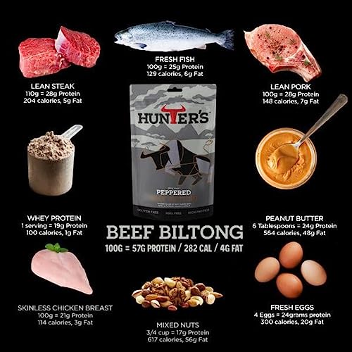 Hunters Biltong Garlic Cracked Pepper Beef Biltong, 1kg Pack of 4 x 250g High Protein, low fat, Thin Tender Slices of authentic Beef Biltong, beef Jerky, MSG Free, Convenient Snack