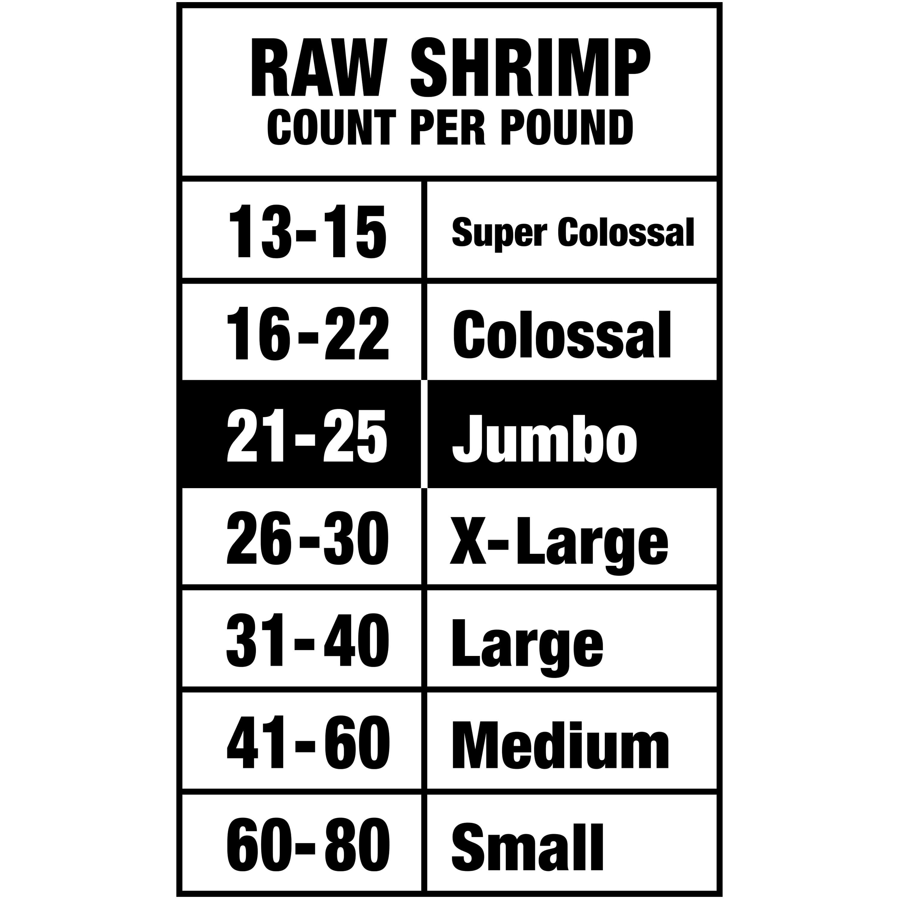 Frozen Jumbo Easy Peel Shrimp, 32oz