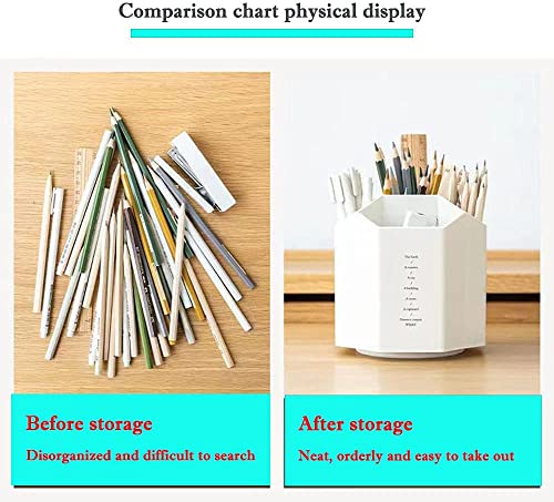 Dproptel Rotating Pen Holder, 360° Rotatable 5 Grids Pen Box Desktop Storage Organization Makeup Storage Box, Art Brush Storage Box Suitable for Office, Home, School (Creamy White)