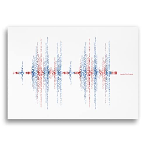 Crystal Palace, Sounds of Selhurst Park', Soundwave Typography Prints, By Dinkit