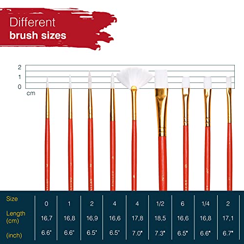 Artina 122pcs XXL Easel Art Set Michelangelo Beginner Painting Set – Art Studio with Acrylic Paints, Colouring Pencils, Watercolour, Pastels, Canvas & Brushes – Artist Drawing Kit & Art Box