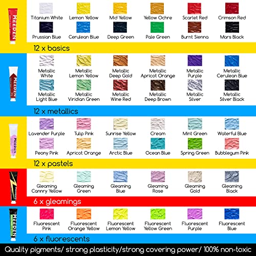 MEEDEN Acrylic Painting Kit with Wood Tabletop Easel, 48x22ml Acrylic Paints, 10 Brushes, Stretched Canvas, Art Supplies, Acrylic Painting Set for Adults, Beginner, Artists