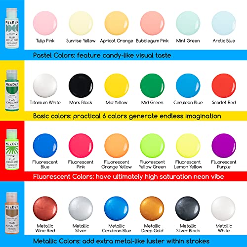 MEEDEN Acrylic Paint Set, Painting Kits with Brushes, Stretched Canvas and Black Panel Draw Sets, Tabletop Wooden Easel Box, 24 Fluid Colors (60ml,2oz), Art Supplies Set for Beginners and Artist