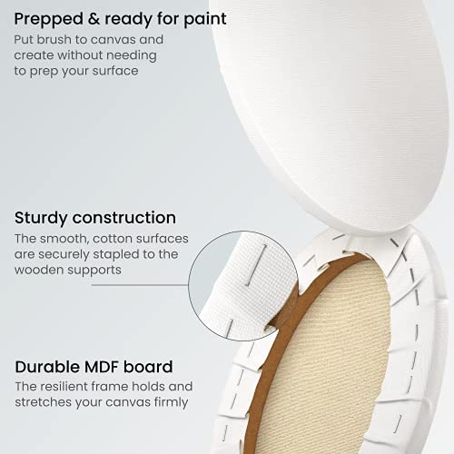 Arteza Paint Canvases for Painting, 8 Pack, 8 x 12 inches, Oval Blank Canvas Bulk, 100% Cotton Stretched Canvas, 8 oz Gesso-Primed, Art Supplies for Adults, for Acrylic Pouring and Oil Painting,White