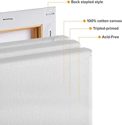 Set of 4 Blank Stretched Canvas On Square 20cm X 20cm (8” X 8”) Wooden Frames- Ideal for Painting & Decorating, Suitable for Both Oil and Acrylic Paints, Can Be Used by All Ages.