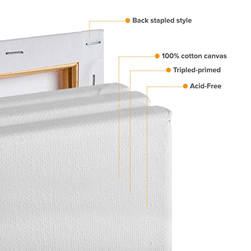 Hillington 4-Pack Artist Canvas Pre-Stretched and Stapled on Sturdy Wooden Frames - Triple Primed Unbleached Cotton with Acid Free Finish Suitable for Oil and Acrylic Paints, Pencil or Chalks (40x50)