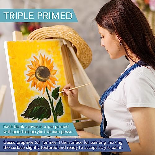 HEFTMAN Artist Blank Canvas Frame - A4 & A3 Art Canvas for Painting, Blank Canvases for Art, Canvases for Acrylic Painting & Oil Painting - Set of 4 Canvases for Painting A4 & A3 (20x30cm & 30x40cm)
