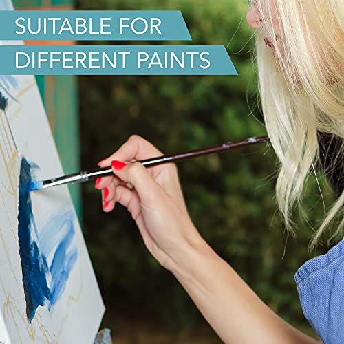 HEFTMAN Square Canvas 10 Pack - 20x20cm Square Canvases for Painting, Artist Painting Stretcher Blank Canvas for Painting & Split Canvas Wall Art - 10 PCS Blank Canvases for Art