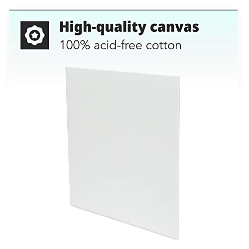 H&S Blank Canvas Board Frame 5pcs Artist Painting Stretcher 20x20cm Acrylic Oil Water Painting