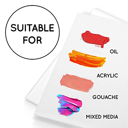 Blank Canvas - Canvas Frames Panel Board for Painting,100% Cotton Artist Quality Triple Primed Gesso Canvas Panel Quality Art Paint Supply by Artistik (Pack of 12-12 x 9")