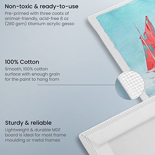 ARTEZA Painting Canvas Panels Multi Pack, 9X12, 11X14, 12X16, 16X20 Set of 28, Primed White, Cotton with Recycled Board Core, for Acrylic, Oil, Other Wet Or Dry Art Media, for Artists
