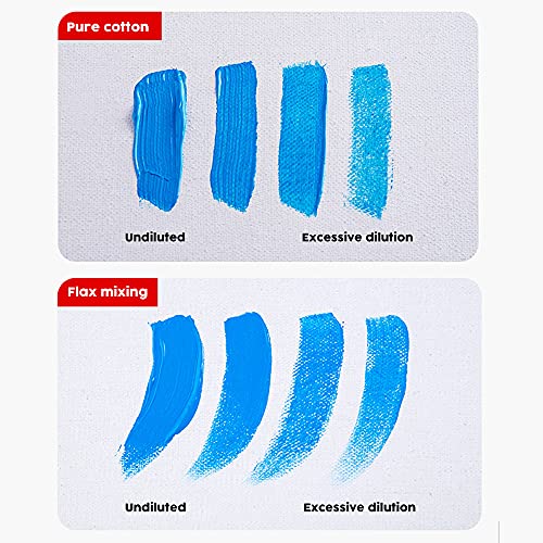 CONDA 20.3×25.4cm(8×10inch) Canvas Panels Pack of 12 Artist Quality Acid Free Canvas Board for Painting, Art, Acrylic