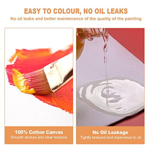 12 Packs Canvas Panels 20x20cm (8''x8'') Small Blank Art Canvases Pre Stretched Canvas Board, 100% Cotton Artist Canvas for Acrylic Oil Painting, Wet Media Art Projects Party Kids Beginners Artists