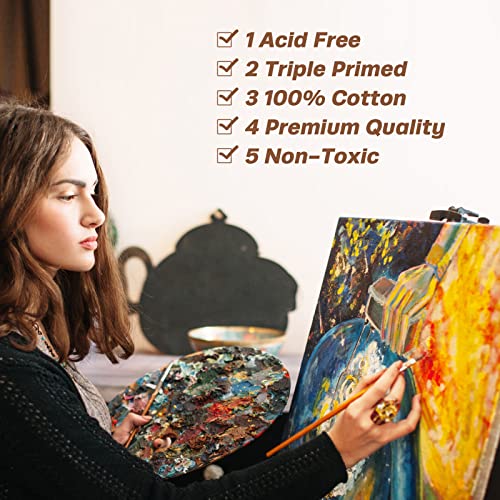 Canvas Panels 20x25cm-12 Packs Blank Art Canvases Pre Stretched Canvas Board, 100% Cotton Artist Painting Canvas for Acrylic, Oil Painting Wet Art Media Art Projects