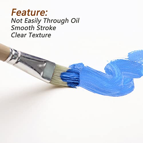 Canvas Panels 20x25cm-12 Packs Blank Art Canvases Pre Stretched Canvas Board, 100% Cotton Artist Painting Canvas for Acrylic, Oil Painting Wet Art Media Art Projects