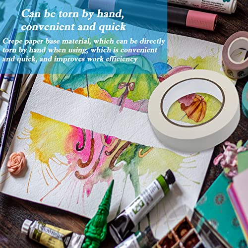 Canvall Masking Artists Tape 2 Pack, Acid-Free Self-Adhesive Tape for Drafting Art Watercolor Painting Canvas Framing Paint Mask，1cm Wide 100 m Long White