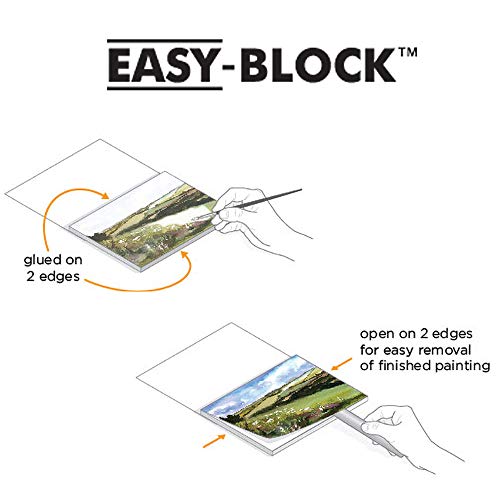 Fluid Watercolor Paper 880046 140LB Cold Press 4 x 6 Block, 15 Sheets