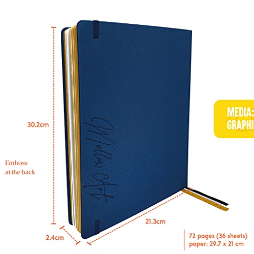 L'oeil Mellow Art A4 Watercolor Sketchbook: 300gsm Dual Textured Paper, with Hardcover, Inner Pocket and Elastic Strap, for Watercolor, Watercolour pens, Gouache & Mixed Media