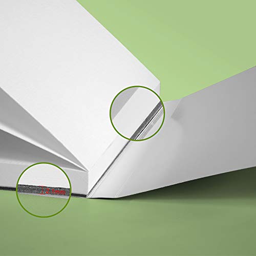 PENCILMARCH Watercolour Paper A5 Water Colour Art Pad 30 Sheets Watercolor Sketchbook for Artist Student Kids Landscape Painting, Drawing and Sketching - 230gsm Pack of 1