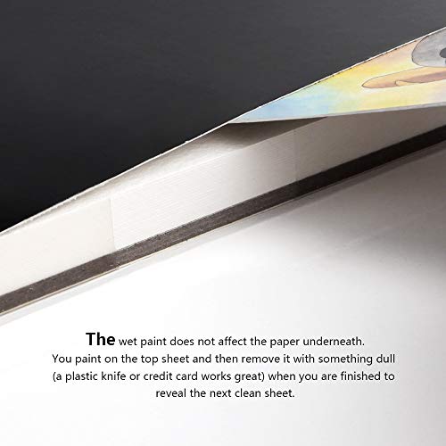 Paul Rubens Watercolour Paper Block, 140lb/300gsm Artist Quality Watercolor Paper Pad Acid Free Cold Pressed, 50% Cotton Rag, Sized 7.6 x 5.3 Inches, 20 Sheets