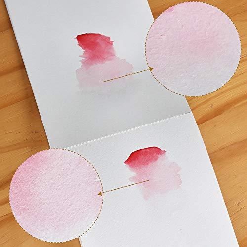 PENCILMARCH Watercolour Paper 300gsm A4 Water Colour Art Pad 30 Sheets Watercolor Sketchbook for Artist Student Kids Landscape Painting, Drawing and Sketching - Pack of 1