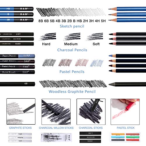 Sketch Pad and Pencil Set 48-Pieces,Drawing Sketching Pencils Set with Sketch Book Artists Drawing Kit with Graphite Pencil, Rubber and Sharpener Set of Art Kit and Supplies for Kids and Adults