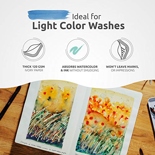 B6 Small Sketchbook for Artists - Art Journal with Thick 120 GSM Acid-Free Ivory Paper, Cute Hardcover Art Sketchbook with Sturdy Binding - B6 5 x 7-inch Lay Flat Mixed Media Sketchbook - ZenART