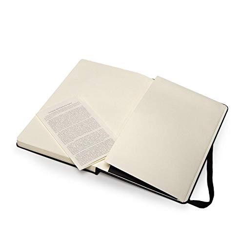 Moleskine Sketchbook