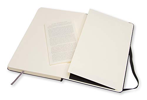 Moleskine Sketchbook