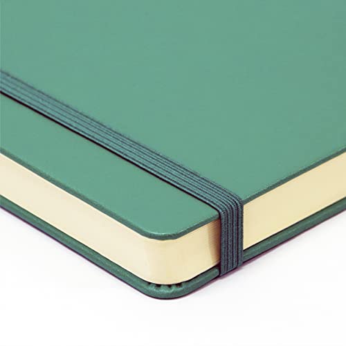 Talens Art Creation Sketchbook 80 Sheets, 13 cm x 21 cm, Forest Green