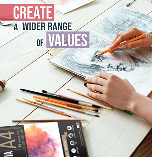 Sketch Book, A4 Drawing Pad, Mix Media Sketch pad, 200gsm Heavy Weight Paper, 46 Sheets, Spiral-Bound, for Artist, Marker, Acrylic, Watercolour, Painting, Sketch, Gift for Artist