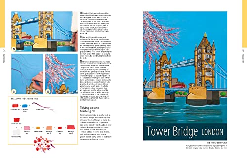 Passport to Painting: How to paint retro-style travel poster art