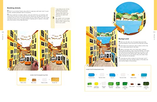 Passport to Painting: How to paint retro-style travel poster art