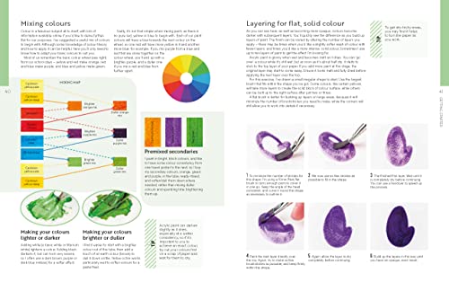 Passport to Painting: How to paint retro-style travel poster art