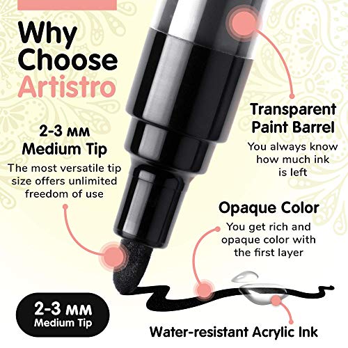 ARTISTRO Black Paint Pens for Rock Painting, Stone, Ceramic, Glass, Wood, Tire, Fabric, Metal, Canvas. Set of 12 Water Based Black Markers for Acrylic Painting Medium Point Tip