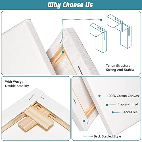 Blank Canvas Boards for Painting, Set of 8 Art Square Canvas Frame Panels, Board Stretcher Academy Acrylic Oil Water Painting, Stretched Wooden Frames, 100% Cotton, Canvases for Kids & Artist