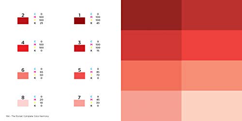 The Pocket Complete Color Harmony: 1,500 Plus Color Palettes for Designers, Artists, Architects, Makers, and Educators